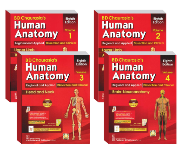 B D Chaurasia’s Human Anatomy – 4 Volume Set 8th Edition PDF Free Download