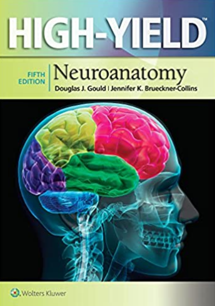 High-Yield Neuroanatomy 5th Edition PDF Free Download